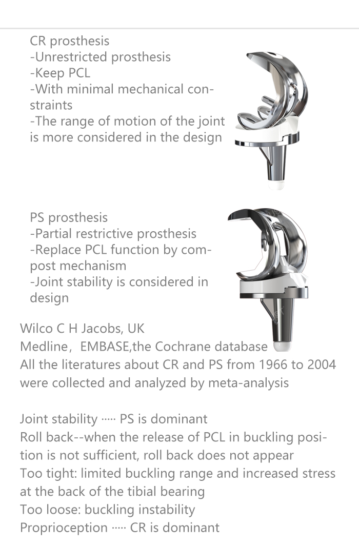 Advantages and disadvantages of CR knee joint prosthesis